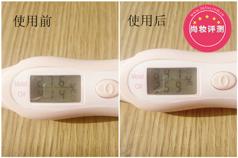 当前图片注释